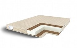Double Cocos Eco Roll 150x190 